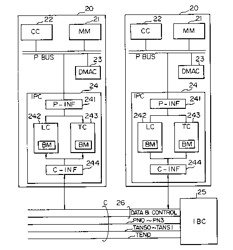 A single figure which represents the drawing illustrating the invention.